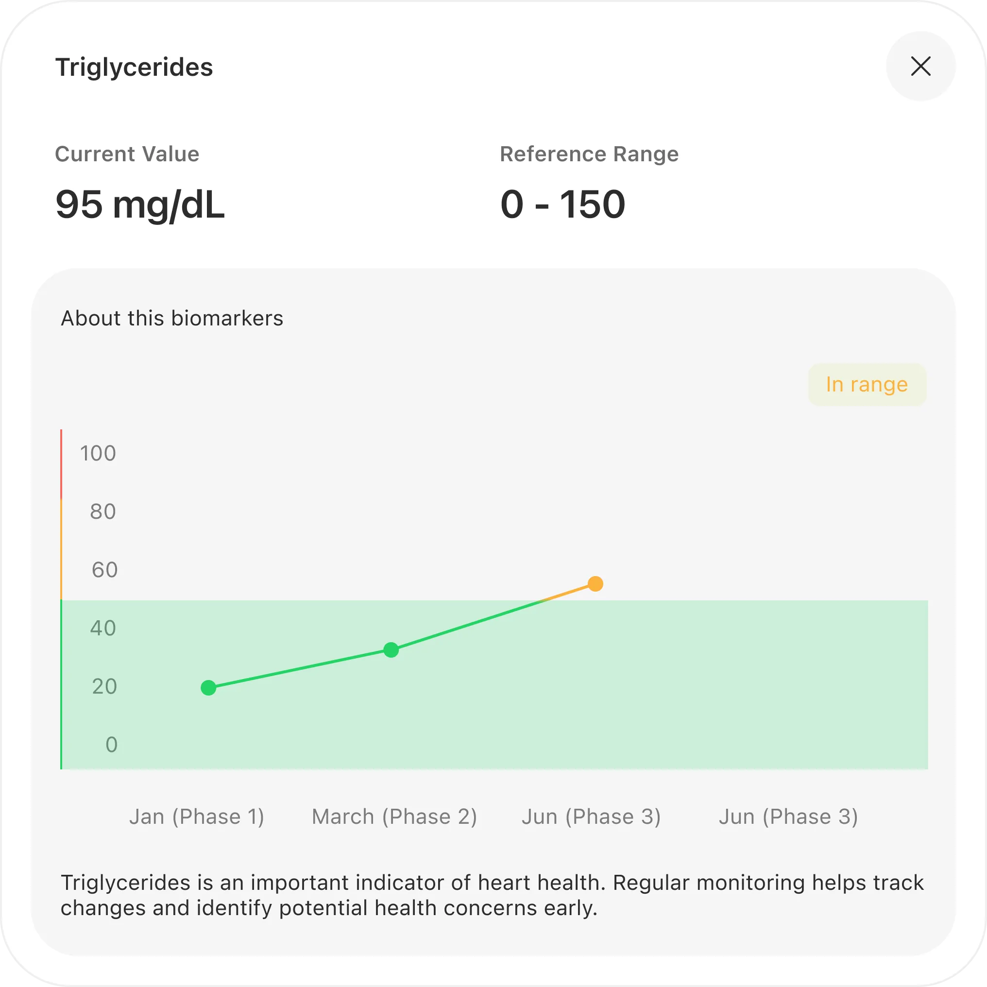 Pricing Section Image 3